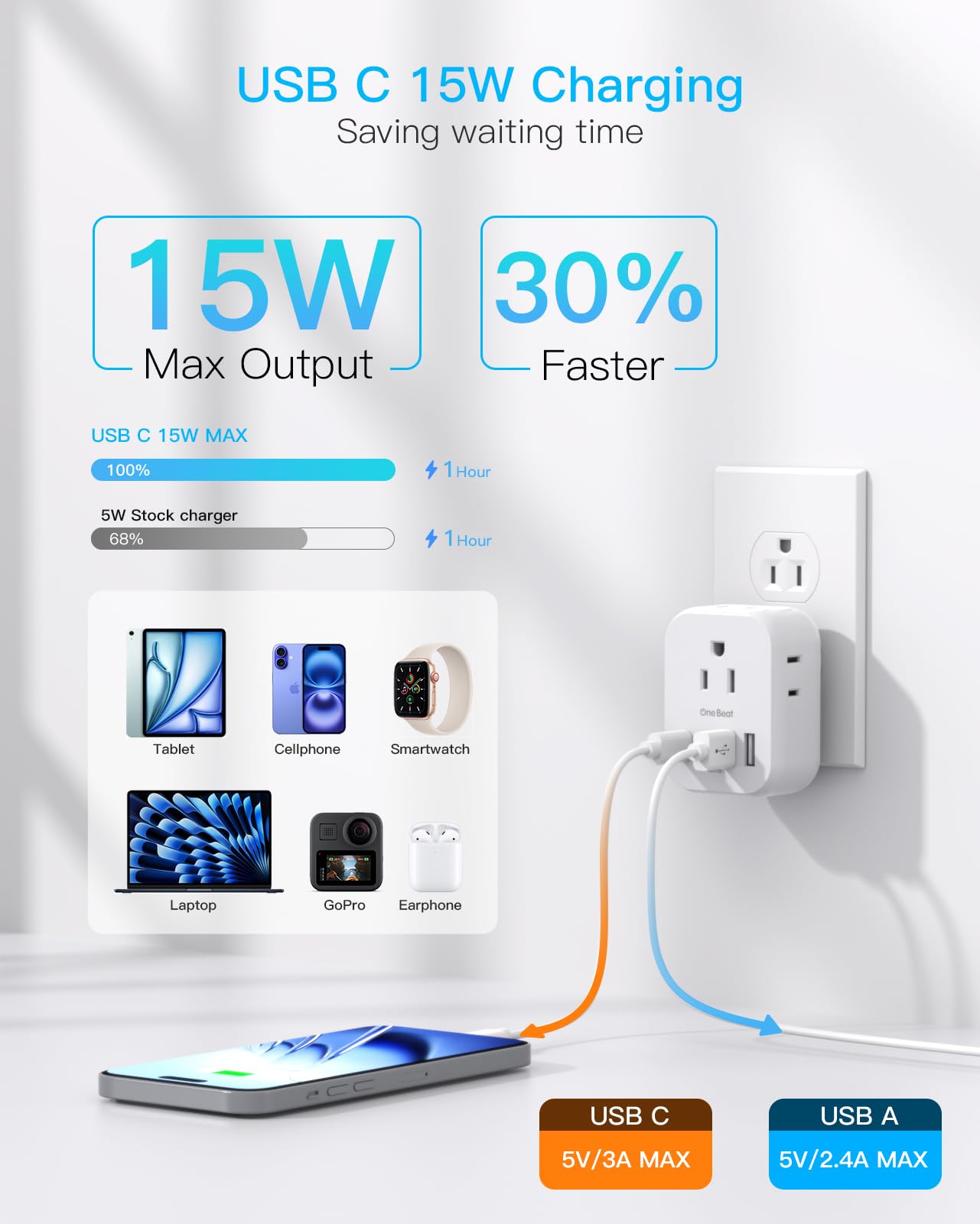 Multi Plug Outlet Extender - Cruise & Travel Adapter -3