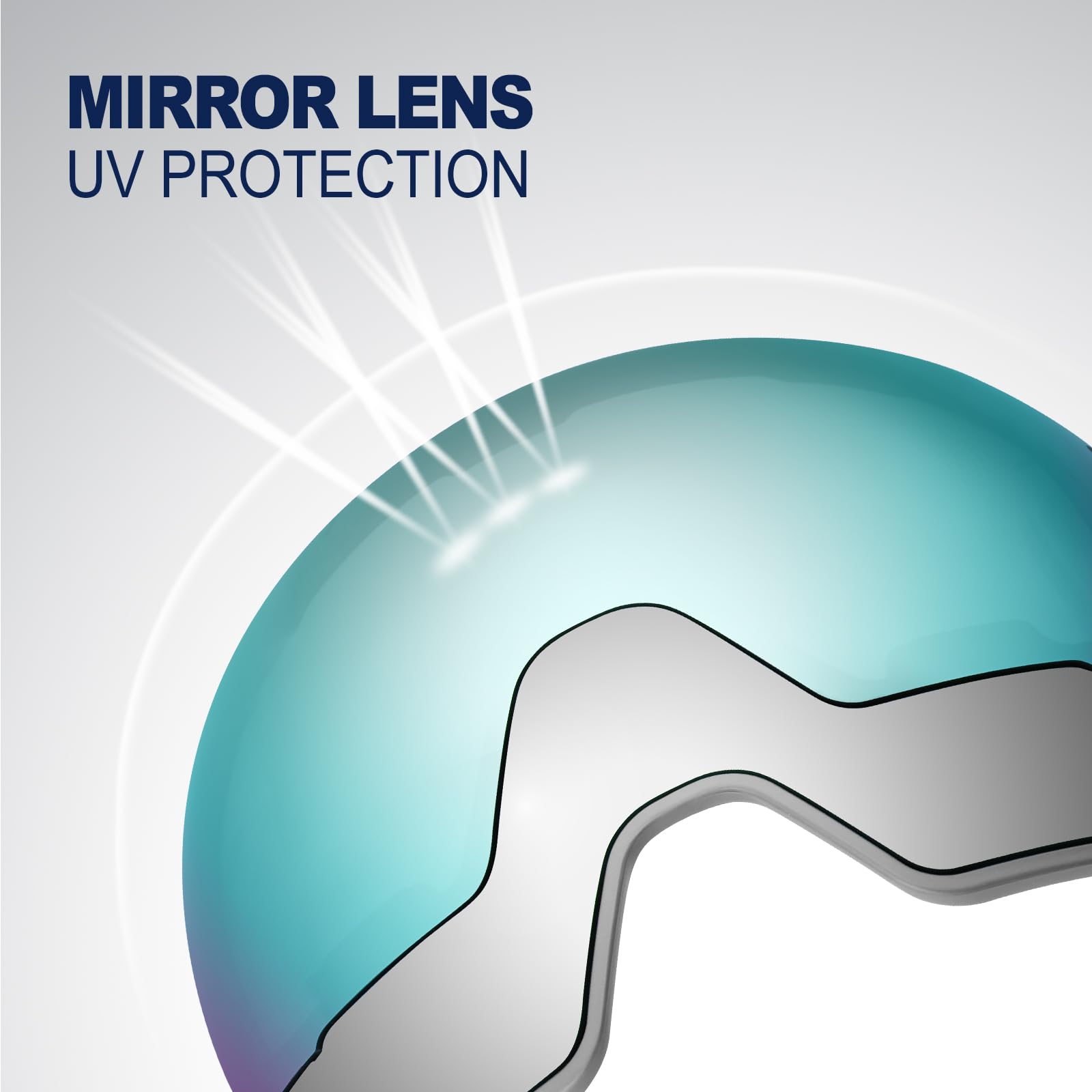 Odoland Set di Maschere da Sci con Lenti Rimovibili, Lenti Intercambiabili Magnetico Anti-Fog e Protezione UV, Occhiali da Sci per Adulti e Adolescenti, Compatibile con Casco