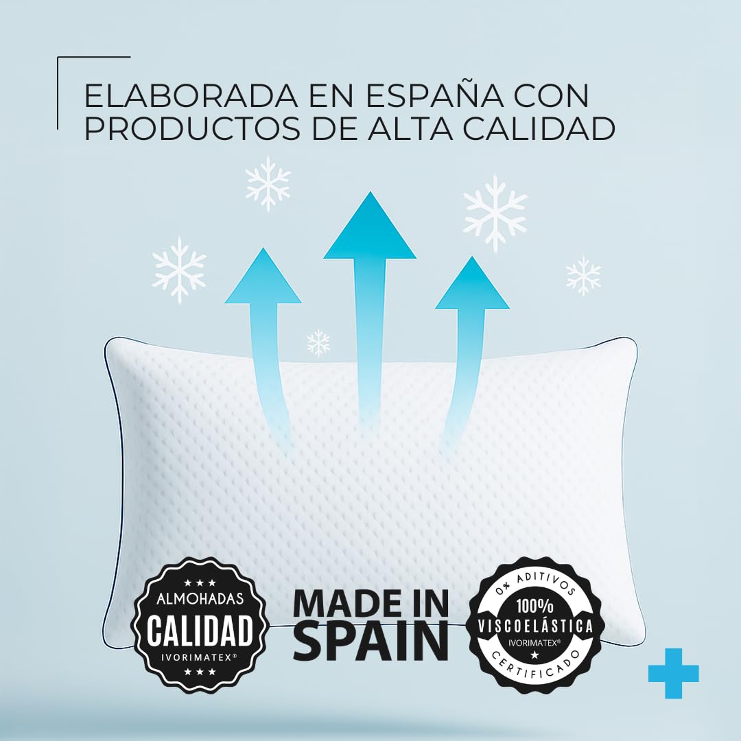SE ACABÓ EL Calor!! Almohada Viscoelástica de Tejido Frío
