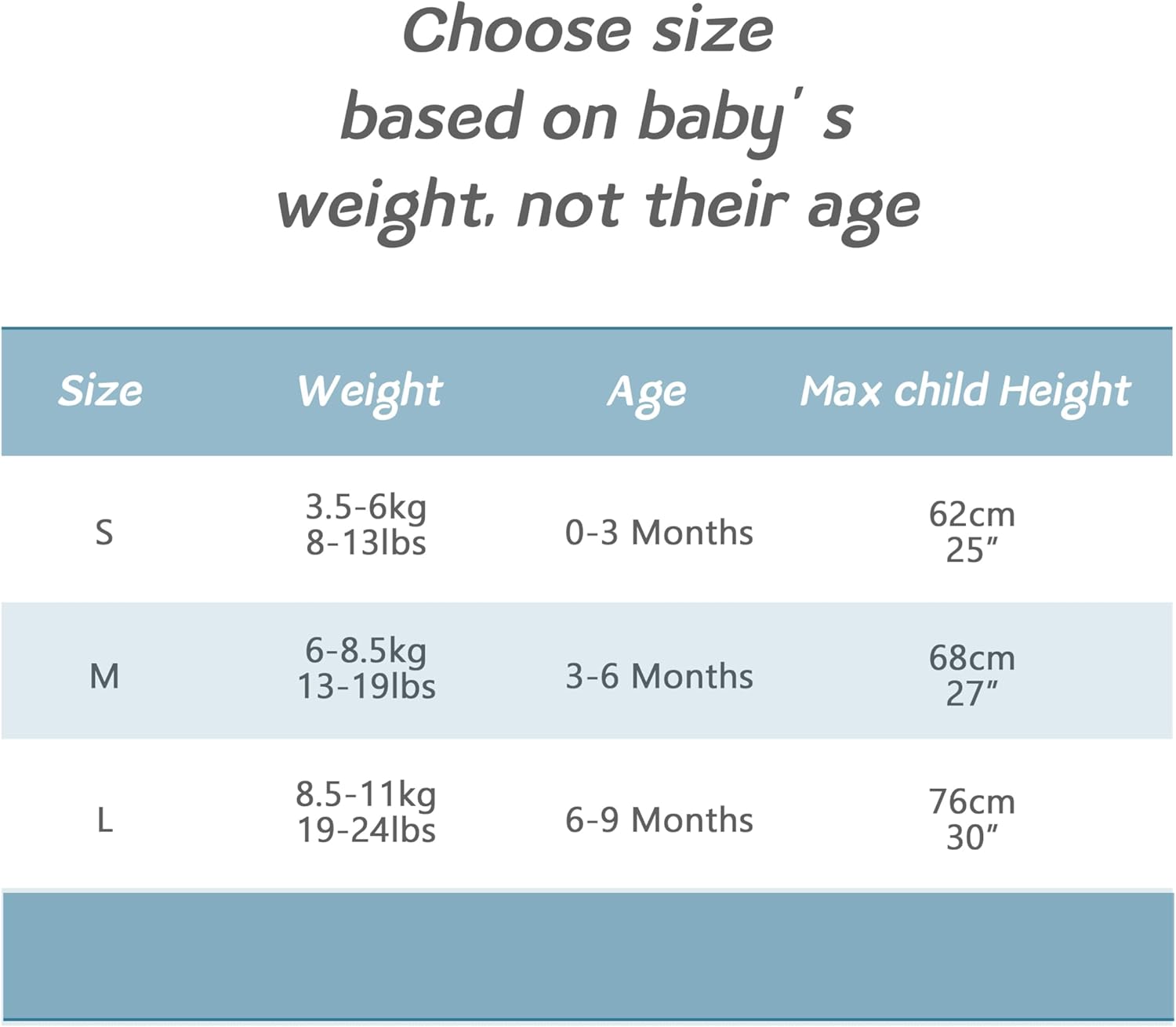 2-Pack Baby Transition Swaddle Set, Breathable Infant Sleep Sack, Soft Swaddling Sack for Boy Girl