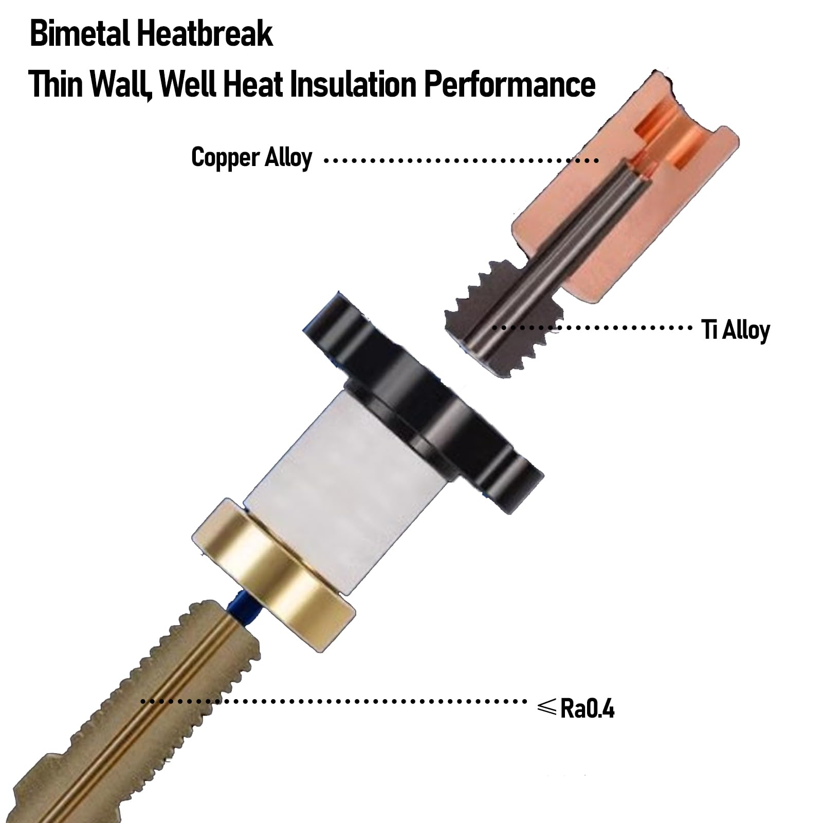Ender 3 V3 KE Ceramic Hotend Kit, 60 W Wysokotemperaturowy Blok Grzewczy Zamienny, Całkowicie Metalowy, Wysokoprzewodzący, Gorący Koniec Wytłaczarki, Akcesoria do Drukarek 3D