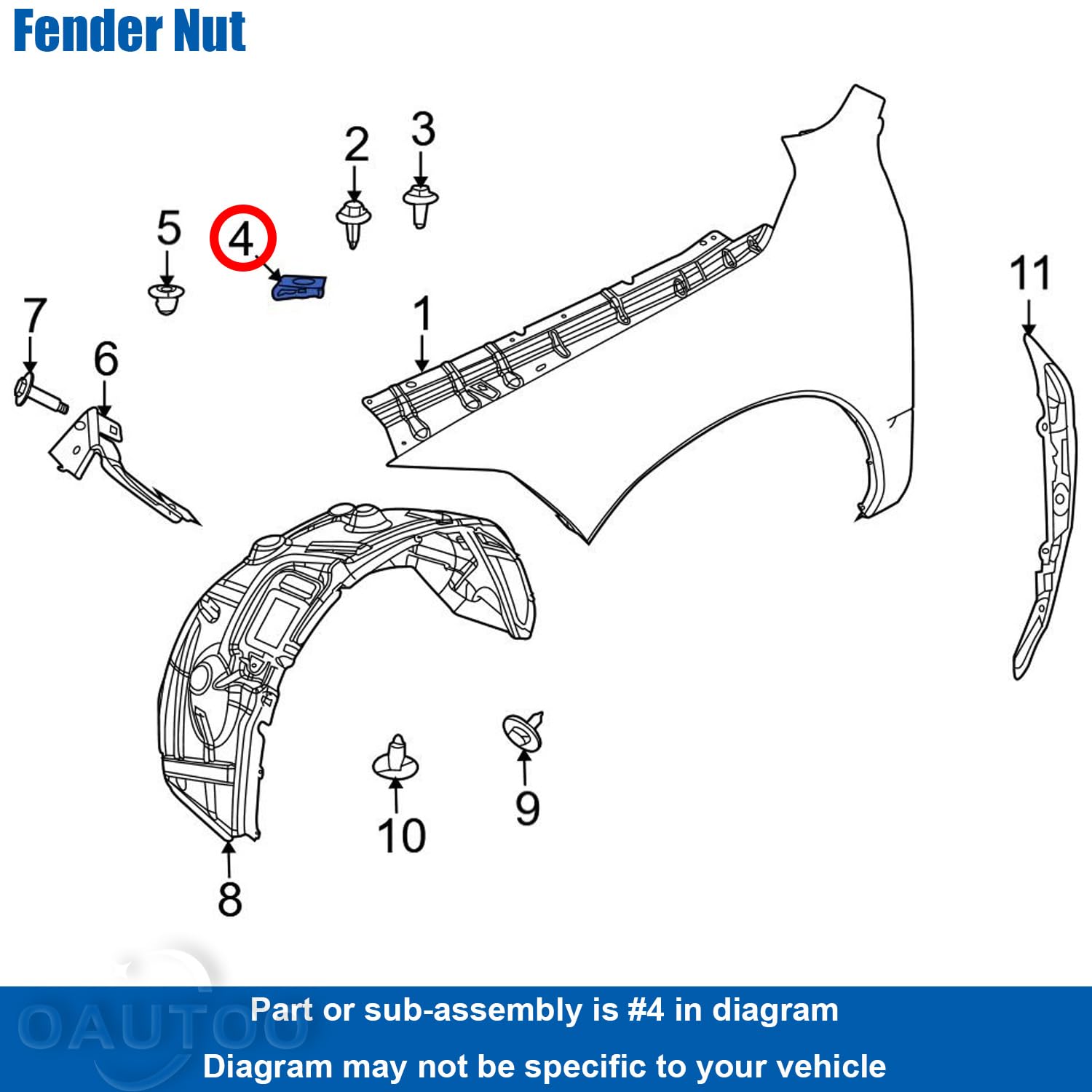 Amazon.com: OAUTOO 20pcs Fender & Battery Tray Extruded U Nut 