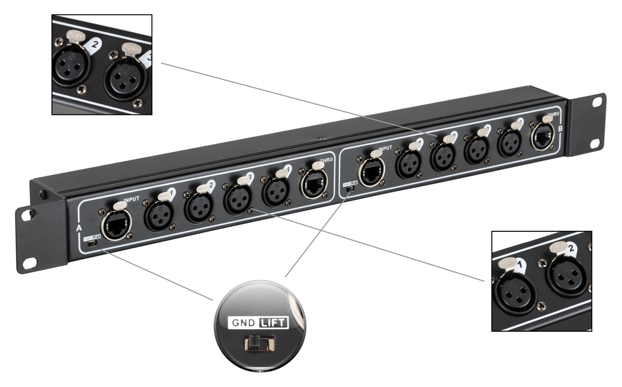 Pronomic NetCore SR-3F Multicore-Rackbox F/F Dual - unité rack avec 2x 4 prises XLR (female) et 4x prise RJ45 - pour la transmission de signaux analogiques ou numériques via câble réseau