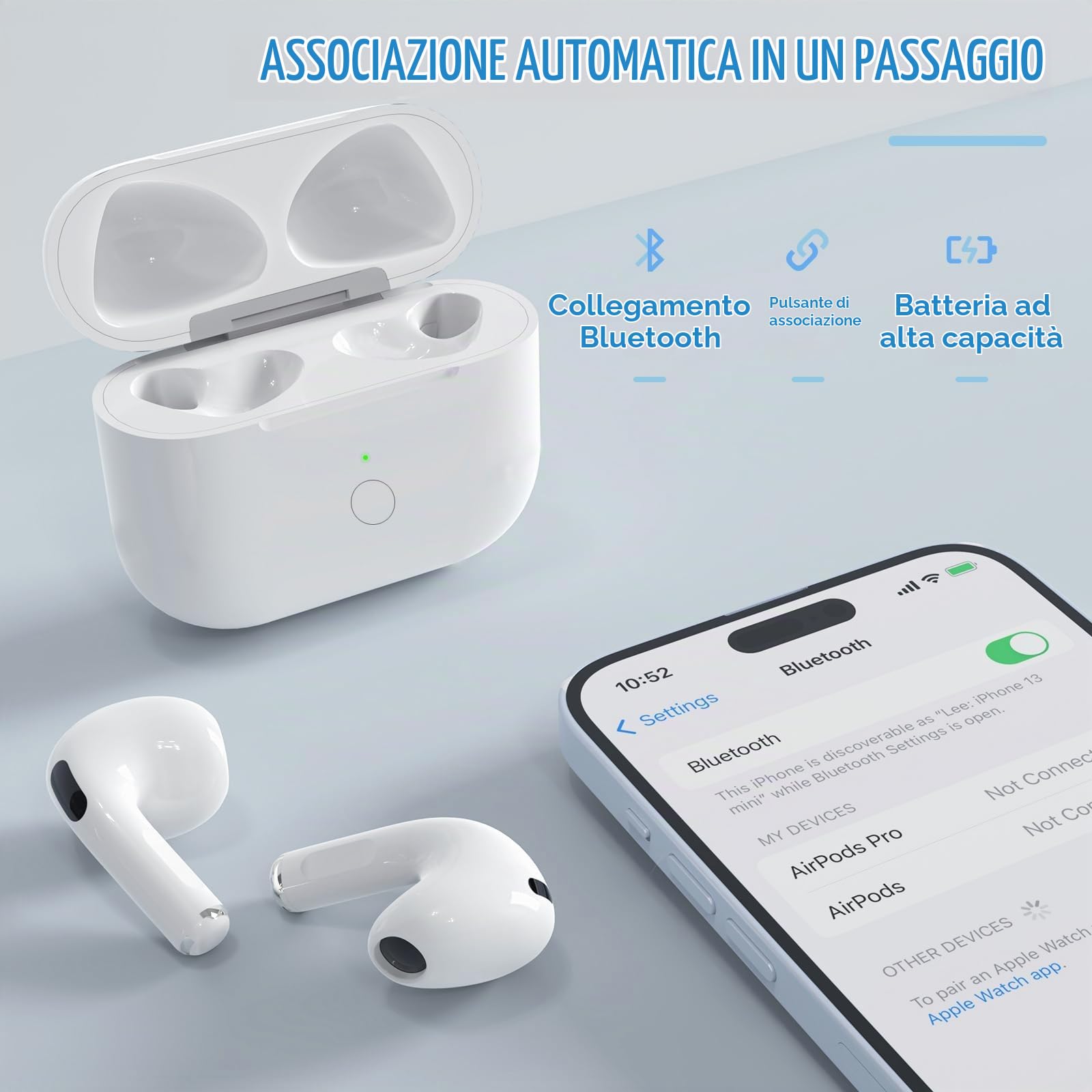 Custodia di ricarica solo per Air Pods 4 Gen USB-C Port, custodie di ricarica wireless compatibili con Air pod 4 gen custodia di ricambio, supporto accoppiamento Blue-Tooth, Type-c (non auricolari)