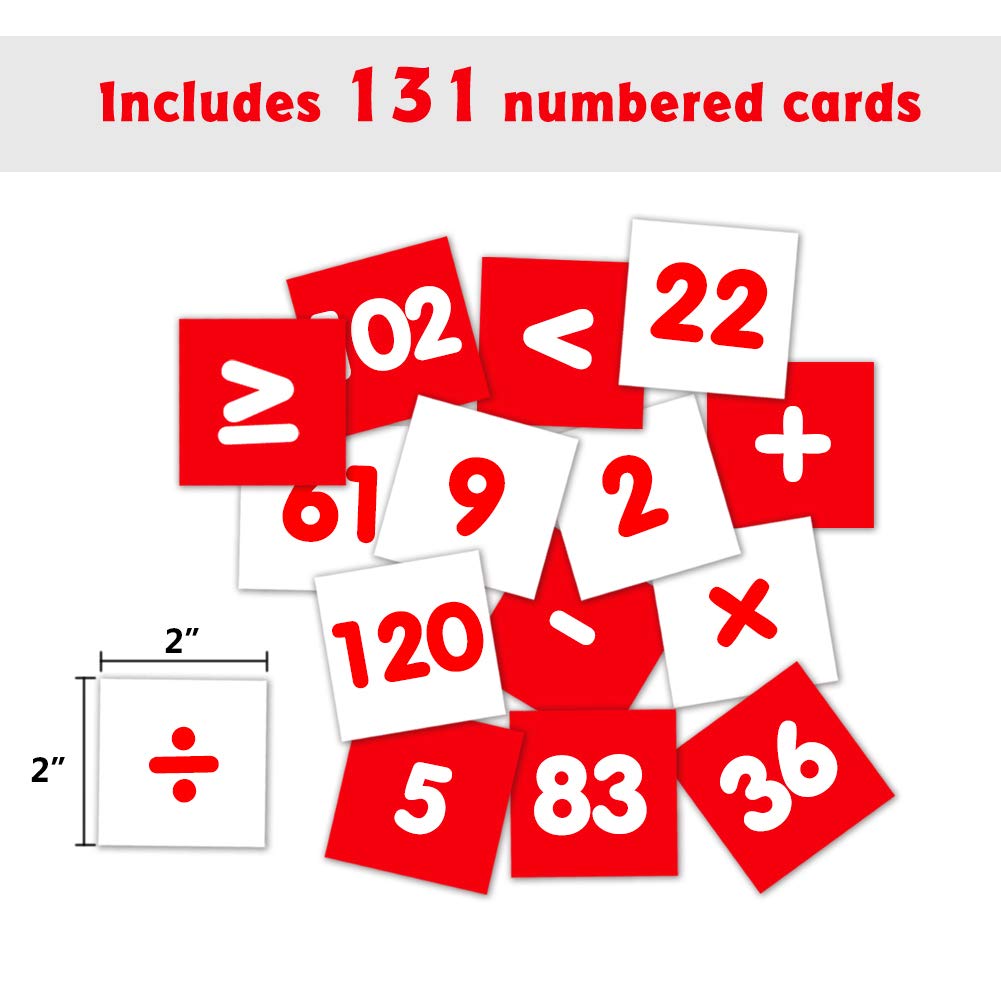 AUVCAS Hundreds Pocket Chart Kids Counting Number Learning Chart for Classroom Home,0-120 Double-Sided Number Cards & 9 Clear Symbol Cards Included(120 Pockets) - Image 2