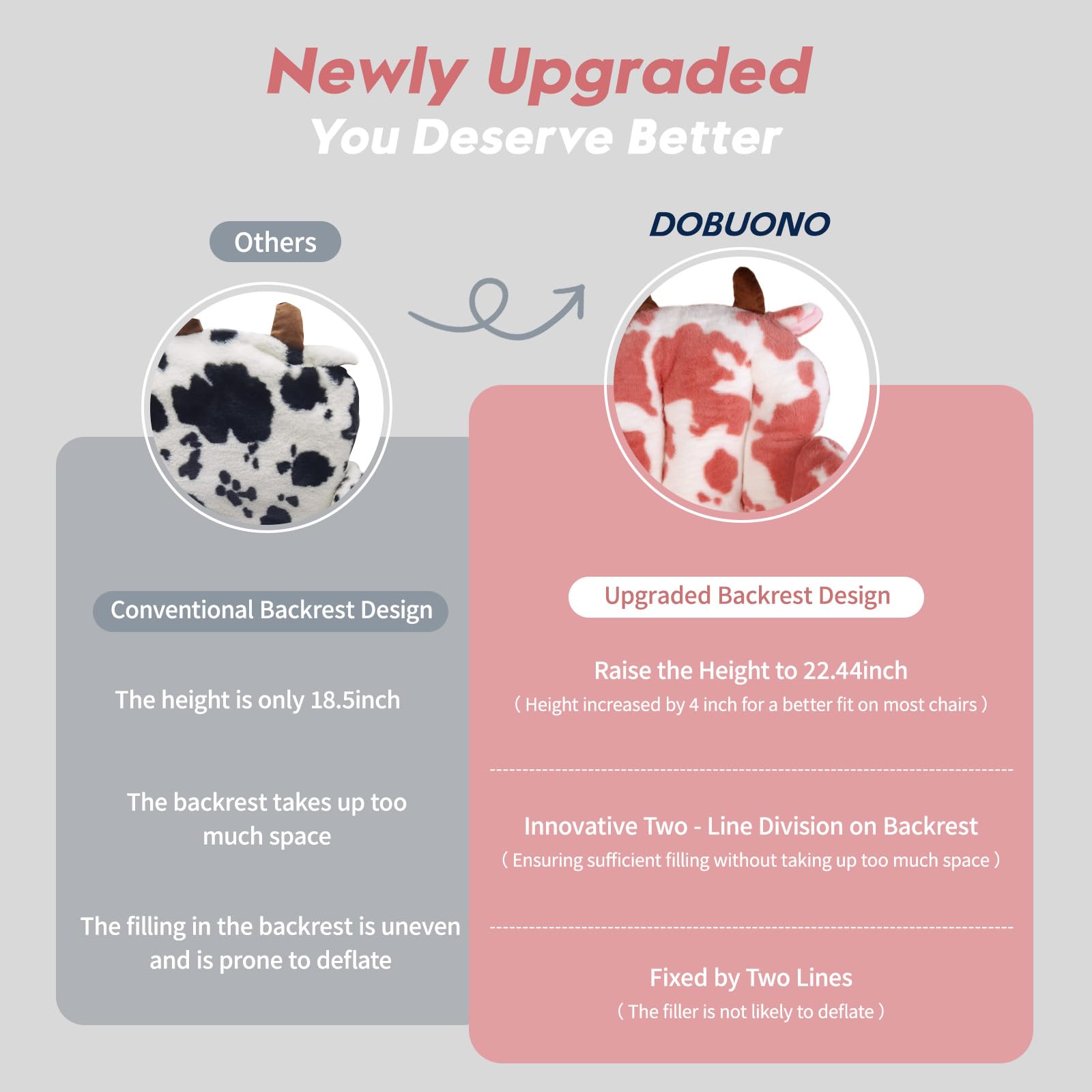 DOBUONO Comfy Office Chair Cushion: 17.5" L x 17.5" W x 18" H Cute Seat Cushion Kawaii Cushion for Gaming Chair with Backrest Non-Slip Floor Seating for Adults and Pets Cow Stuff for Room Decor