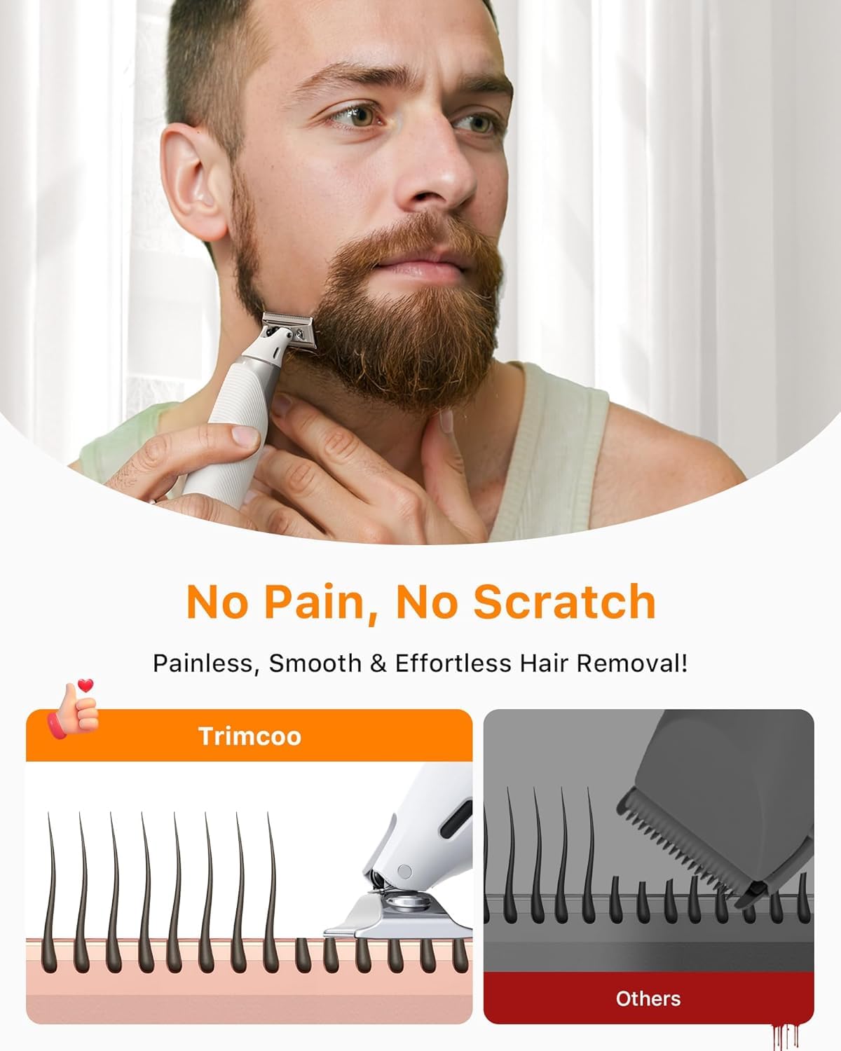 [2025 aggiornato] Kit per barba e peli del naso, [All-in-one] pettine rotante 12 in 1, rasoio elettrico da viaggio per capelli, da uomo, ricarica rapida USB-C, rasoio indolore impermeabile, bagnato