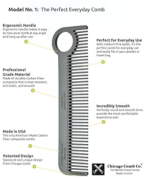 【USA製】シカゴコーム 推薦日用品 no.33 〈Chicago Comb〉の Model No.1 – PERFECT DAY