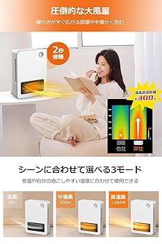 【新品未使用】セラミックヒーター 1200W セラミックヒーター 小型 速暖 足元ヒーター 大風量 電気ファン