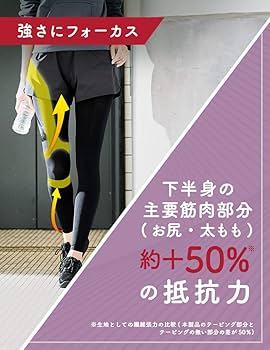 ⁑メディキュット エニタイムエクササイズ レギンス アクティブ L-LL Amazon.co.jp: メディキュット 着圧 レギンス おそとで