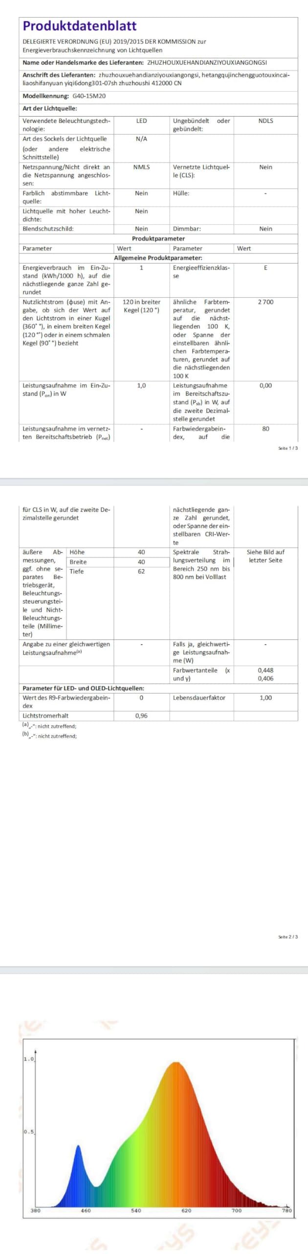 RTTY 100 M LED-Lichterkette Für Draußen – 208 Bruchsichere G40 Lampen, Wasserdicht & Warmes Licht Für Garten & Party