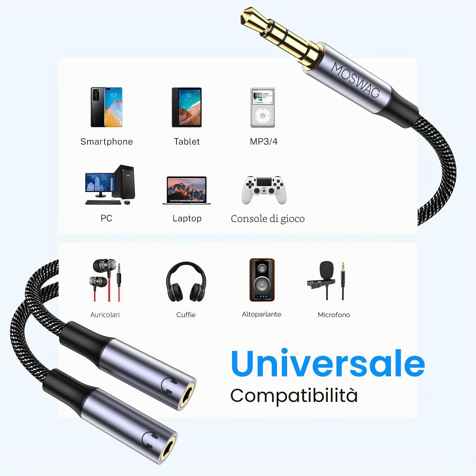 MOSWAG Sdoppiatore Audio Jack 3,5 per Cuffie Splitter Samsung iPhone PS4 Switch PC