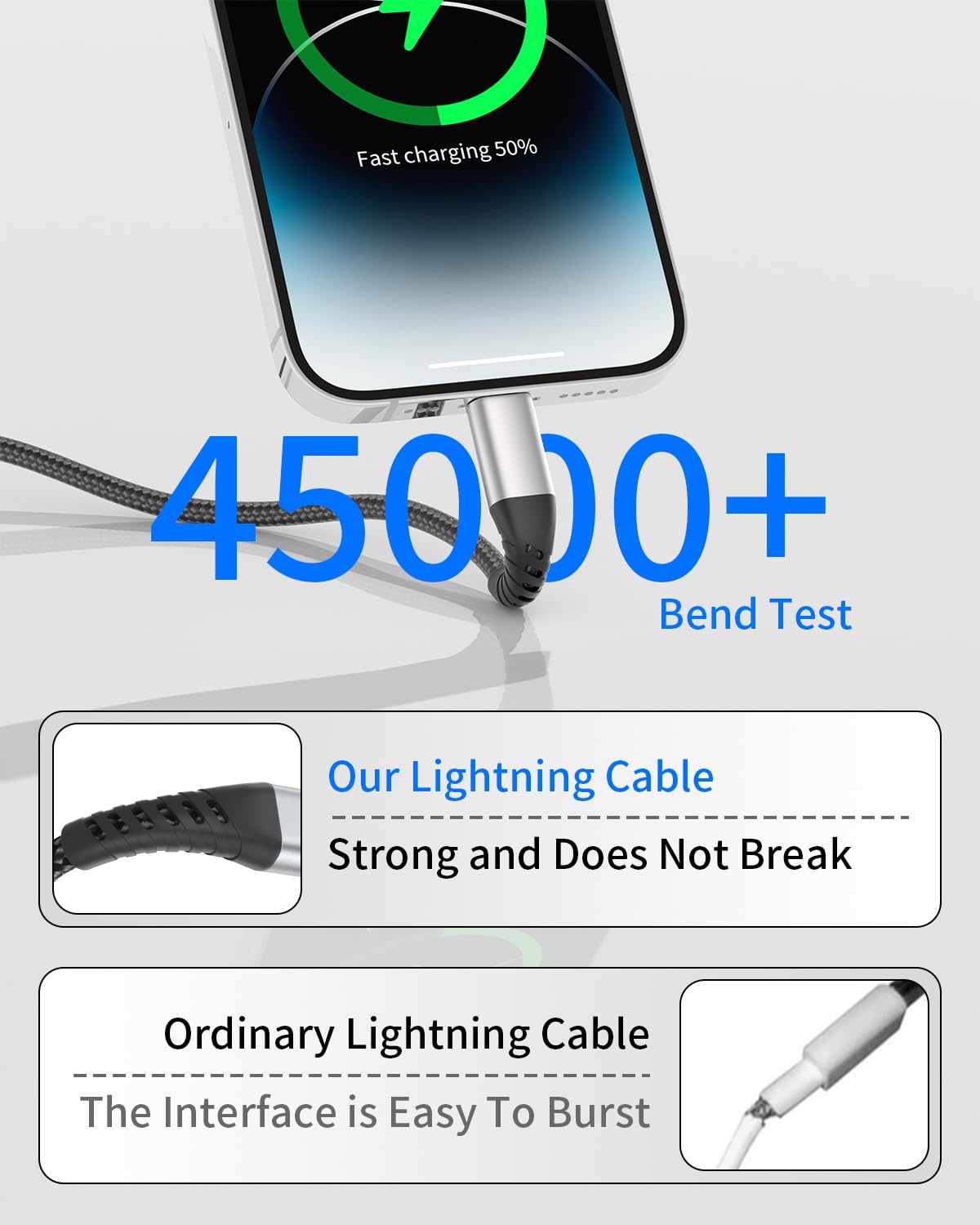 3FT Lightning Cable, 3 Pack iPhone Charger Cord Fast Charging for iPhone 14 image 5