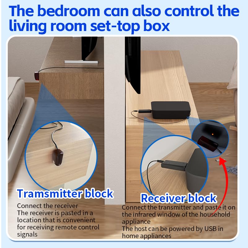SPENFiLY Wireless Infrared Remote Control Extender, Infrared Repeater Kit, Infrared Remote Control Wireless Connection Home Appliances Compatible with Multiple Infrared Devices (Control of 4 Devices)