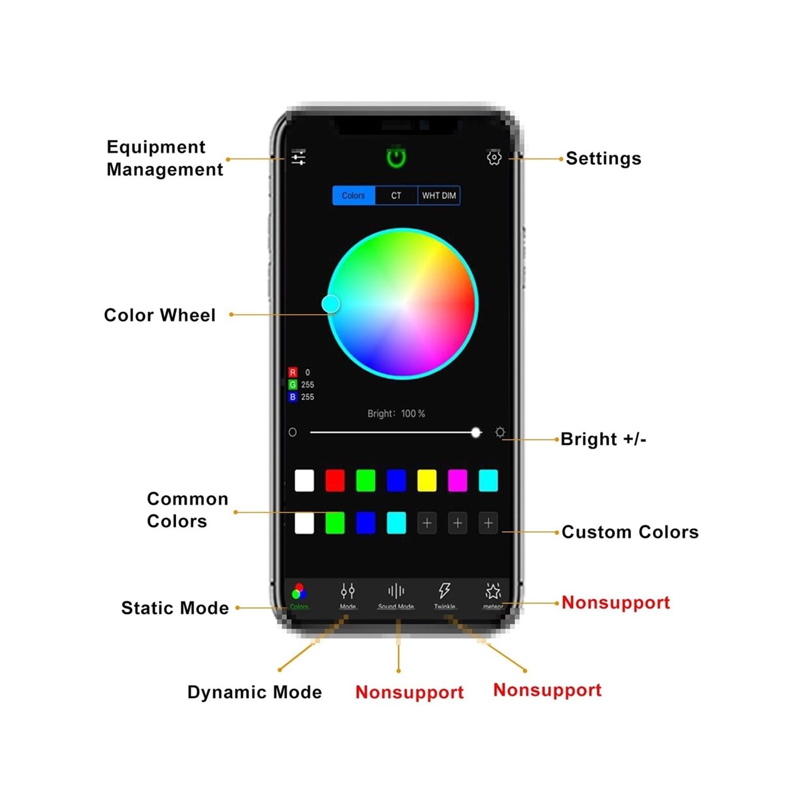 Podwójne głowice Bluetooth 3 Dioda LED 2W RGB. Zestawy światłowodowe gwiaździste sufitowe zestawy dotykowe Rf. Pilot do sufitu pokoju z gwiazdą samochodów,Bezpieczny W UżYciu(2rolls 0.75mm 300 4M)