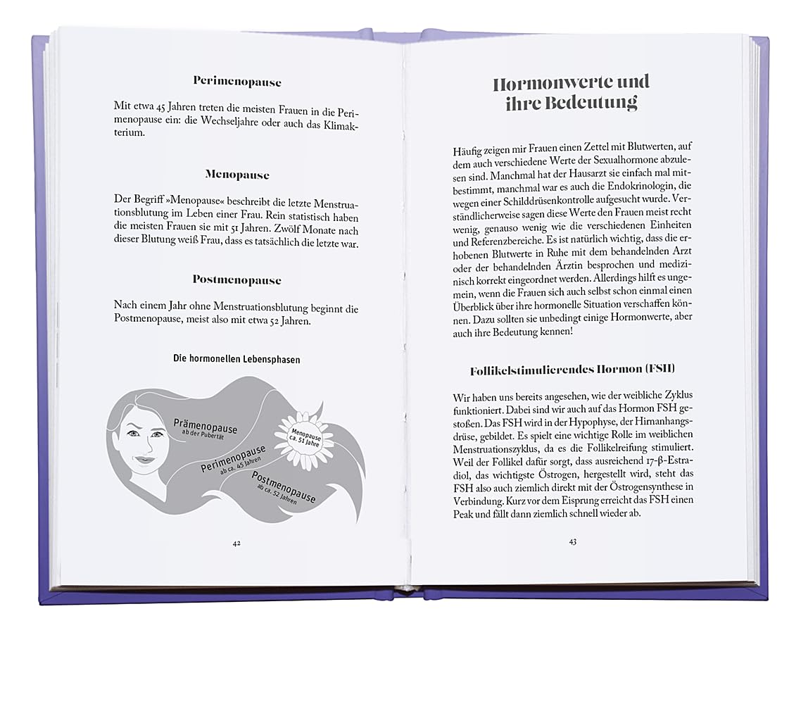 Body in Balance: Hormone verstehen und unerklärliche Beschwerden loswerden | Für Frauen ab 35+. Dein Guide für Prä-, Peri- und Postmenopause