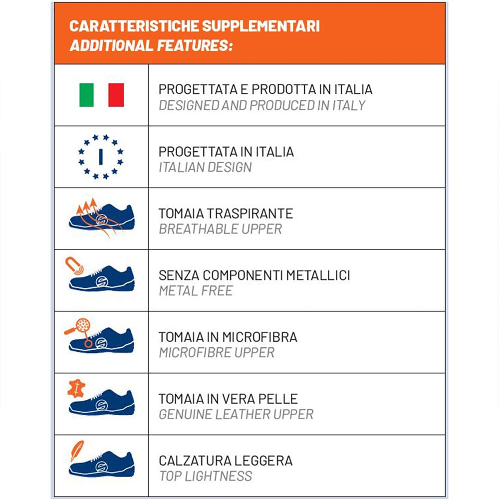 Sparco Zapatillas Gymkhana S1P Martini-R Talla 45 Azul, Mocasín Estilo de conducción Unisex Adulto, EU