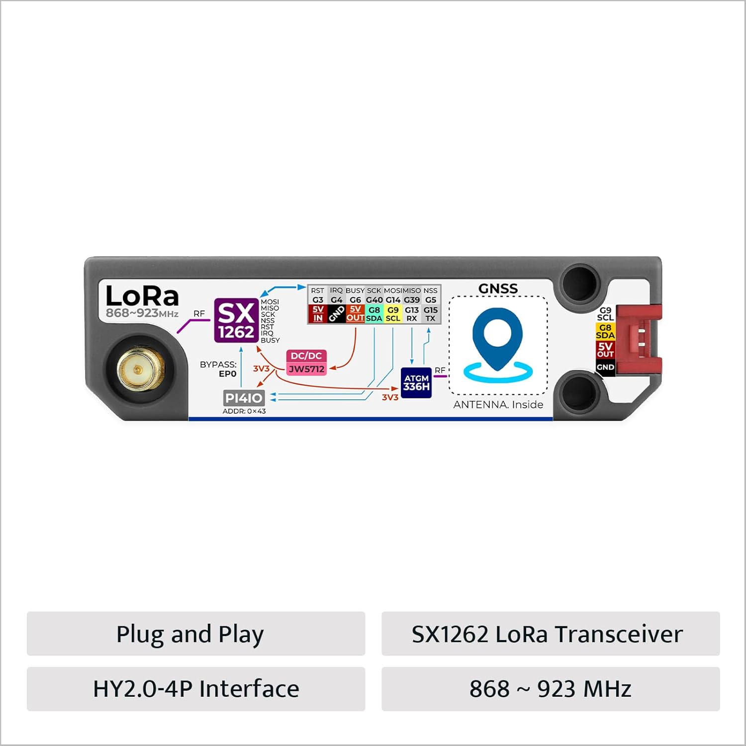 M5Stack Official Cap LoRa 1262 for Cardputer Adv (SX1262,ATGM336H)