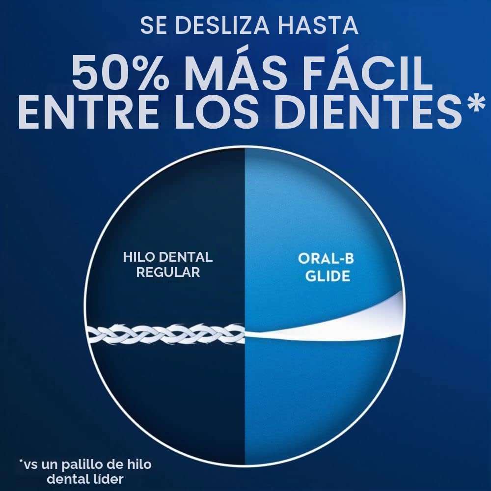 Glide Pro-Health - Hilo dental con protección clínica (30 unidades, 6 paquetes)
