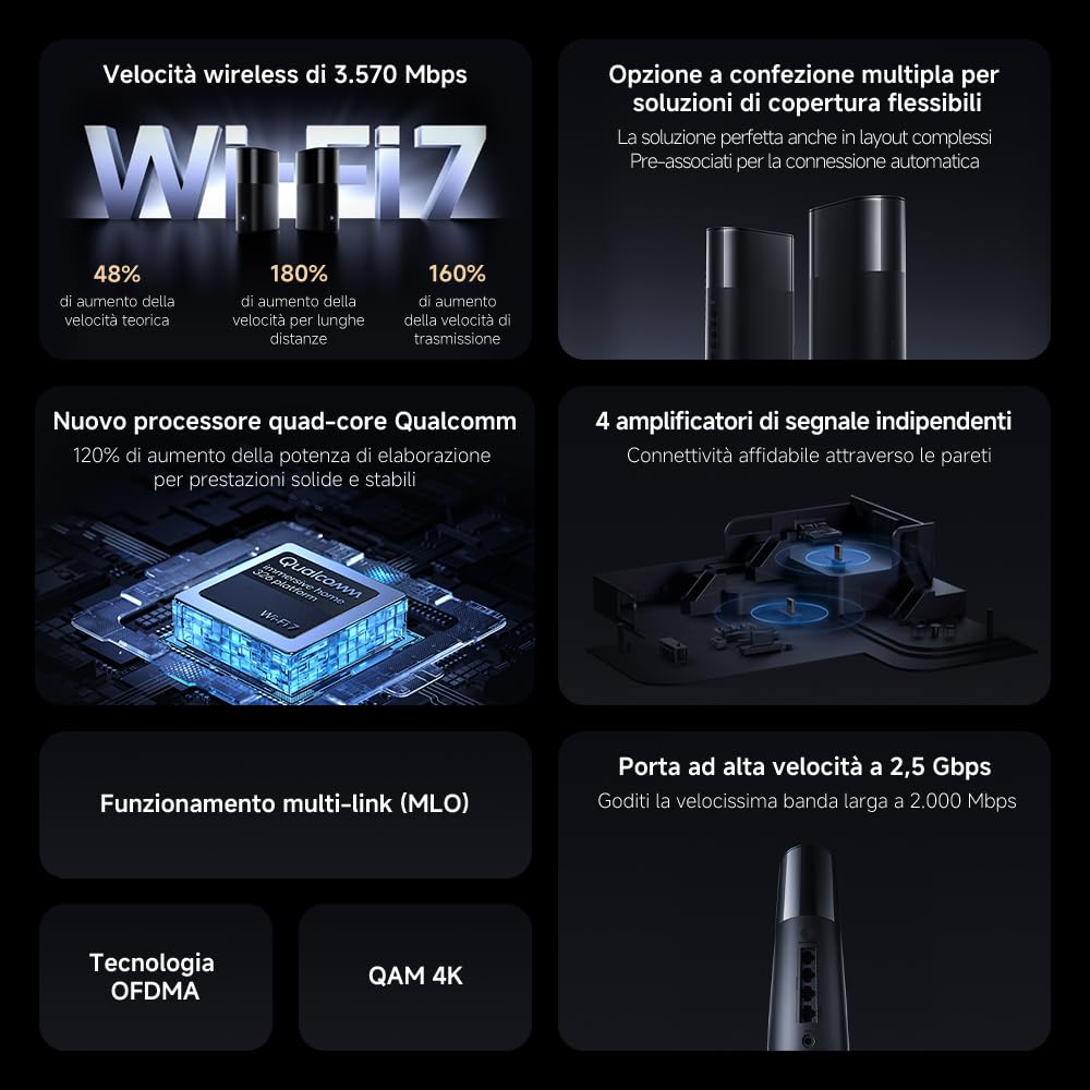 Router WiFi7 BE3600 - Porta 2.5G, Mesh WiFi, BLE, Connessione Multi-Dispositivo con Bassa Latenza