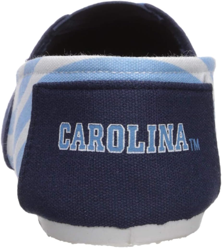 FOCO North Carolina Tar Heels NCAA Womens Stripe Canvas Shoes - M