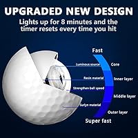Vista 4 de THIODOON Glow in The Dark LED Balls - 7 Colors, No Timer, Easy On/Off, 6 Pack for Night Golf