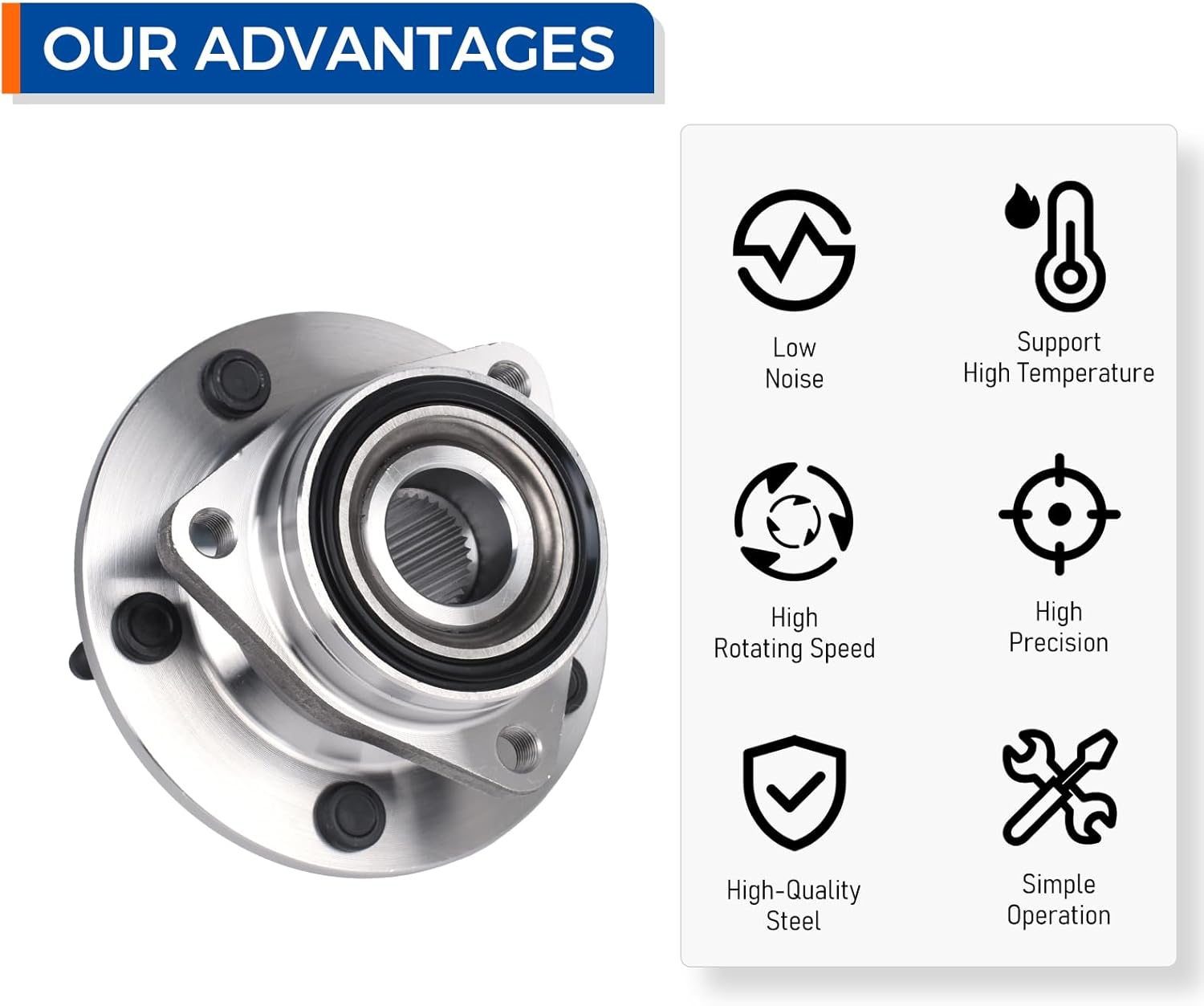 PAROD Front 515006 4WD Wheel Hub and Bearing Assembly Compatible with 1994-1999 Dodge Ram 1500 5 Lugs Non-ABS
