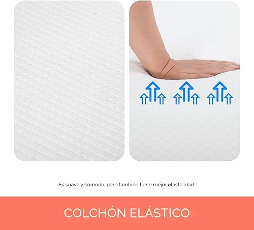 Miniatura 6 de FDW - Colchón de 5 pulgadas de espuma viscoelástica de gel para alivio de la presión, para niños y adultos, para dormir fresco, certificación