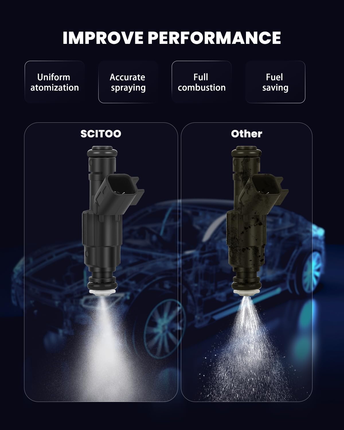 SCITOO 6Pcs 4 Holes Fuel Injector Fit for Chrysler for Cirrus for 1999 2000, for Dodge for Caravan for 1998 1999 2000, for Plymouth for Breeze for 1998 1999 2000, 0280155784 RL669938AB FJ570 FJ454