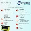 Complete Well Woman Home Health Blood Test Kit – Check Thyroid, Cholesterol, Blood Sugar, CRP, Iron, Heart, Liver & Kidney Functions with Easy at-Home Postal Kit for Energy, Sleep & Well-Being