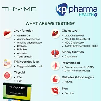 Complete Well Woman Home Health Blood Test Kit – Check Thyroid, Cholesterol, Blood Sugar, CRP, Iron, Heart, Liver & Kidney Functions with Easy at-Home Postal Kit for Energy, Sleep & Well-Being