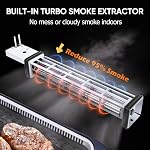 Grill électrique intérieur CUSIMAX Grill sans fumée Portable Coréen BBQ Grill avec technologie d'extraction de la fumée Turbo, plaque de gril amovible non-adhésive, couvercle en verre trempé, idéal pour la fête (plaque simple)