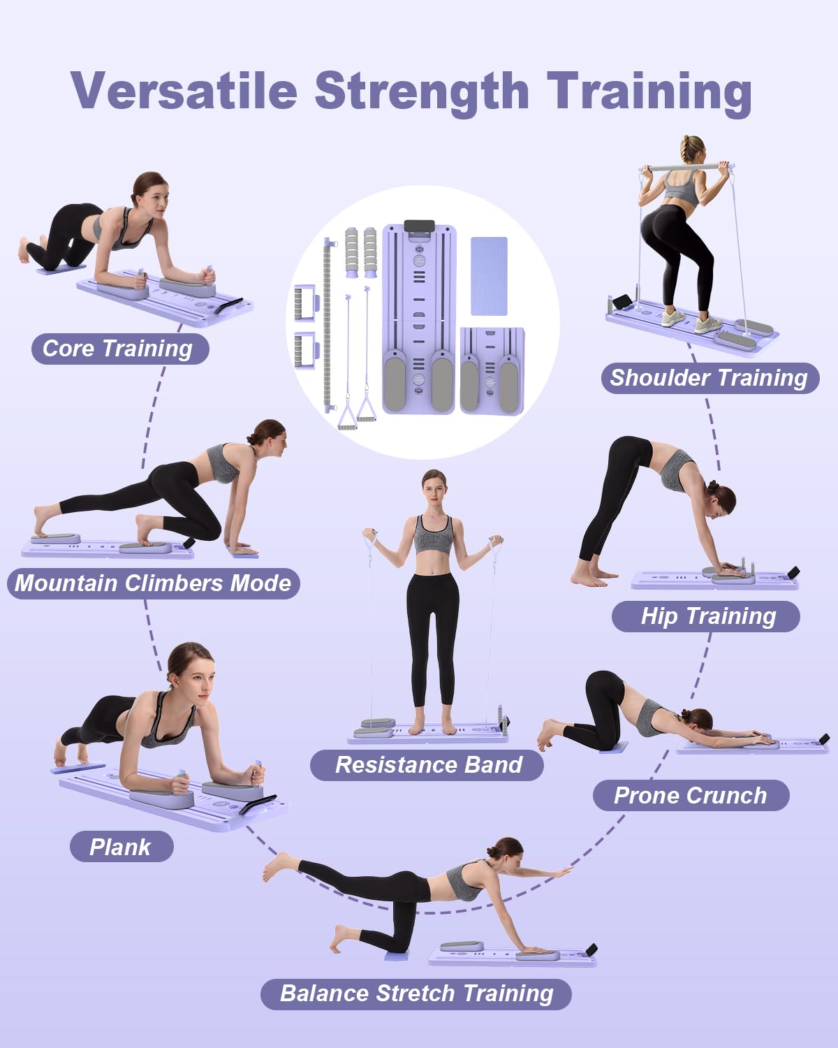 Pilates Board (inkl. 5er-Set Widerstandsbänder) – Multifunktioneller Pilates Reformer für Kern- und Bauchmuskeltraining, Premium Pilates Gerät für die Frauen-Hausfitness