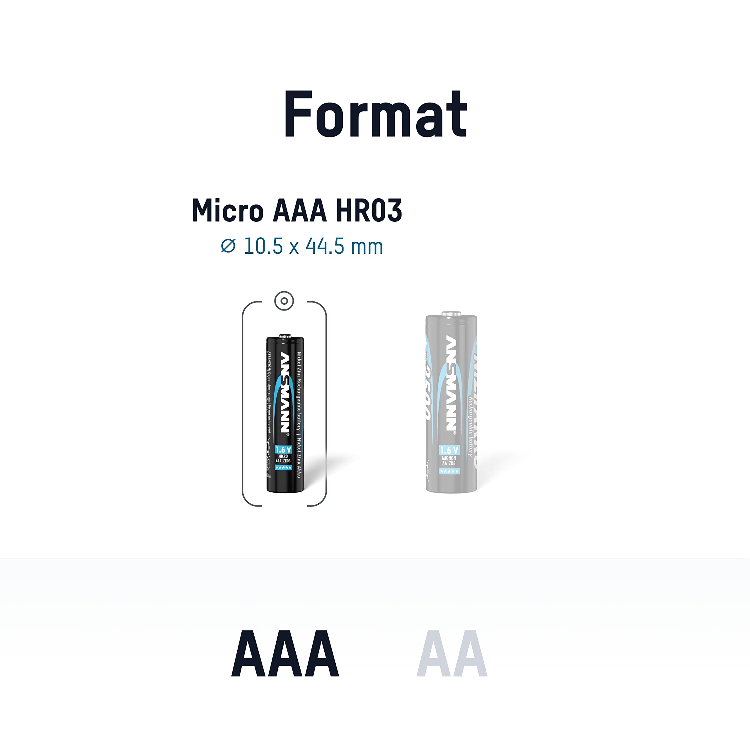 ANSMANN Chargeur Piles NiZn – Recharge Rapide Et Sûre Pour 1 à 4 Piles AA/AAA Nickel-Zinc 1.6V Avec LED Intelligent