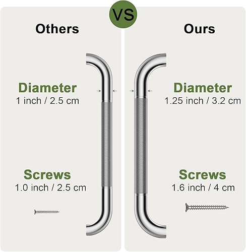 Miniatura 4 de Paquete de 2 barras de agarre antideslizantes de 12 pulgadas de diámetro barra de apoyo de baño de acero inoxidable Munzong barra de equilibrio de