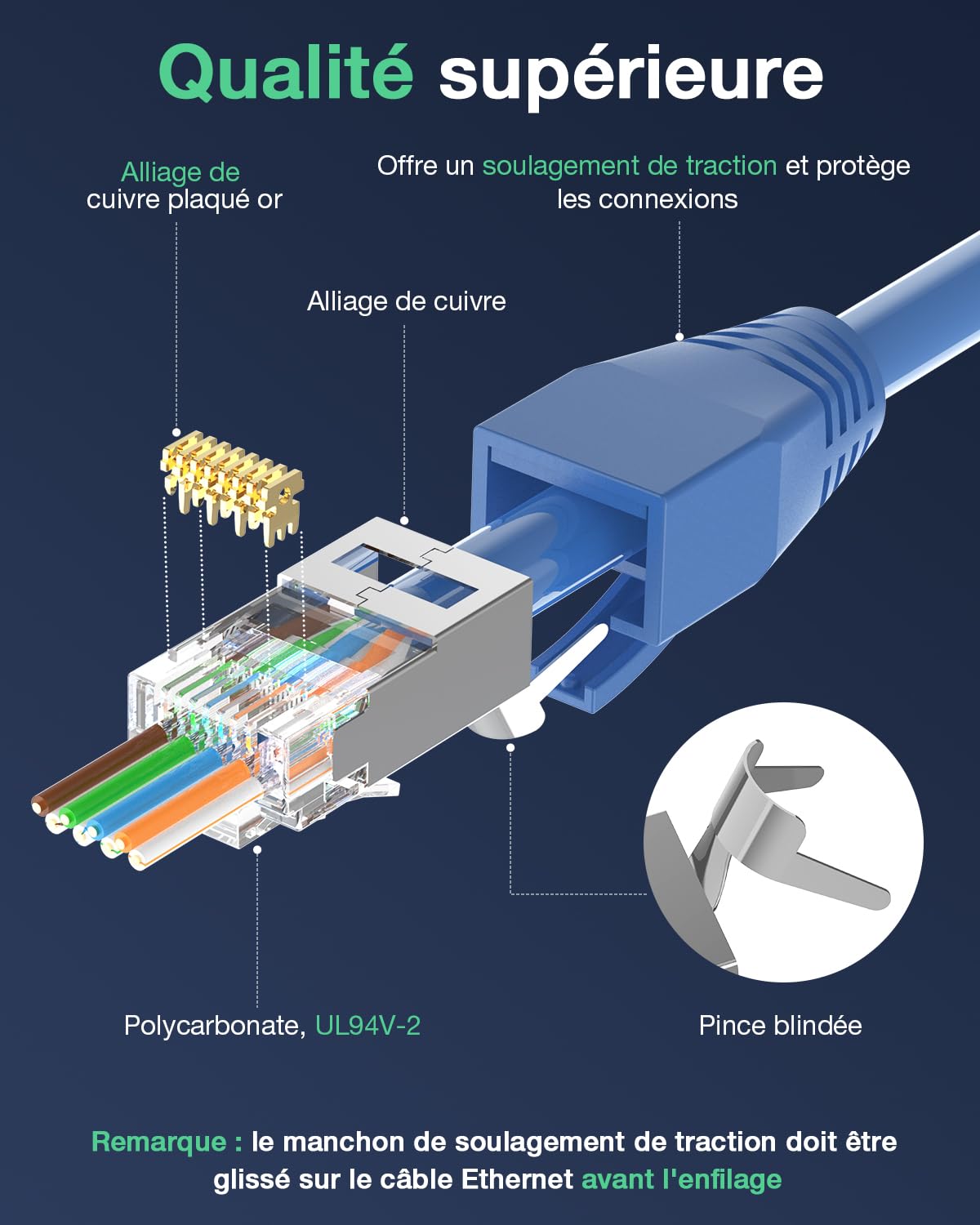 VCELINK Kit de Sertissage, Pince à Sertir RJ45 avec 20 Connecteurs Cat7 Pass Through, Testeur RJ45, Pince Coupante