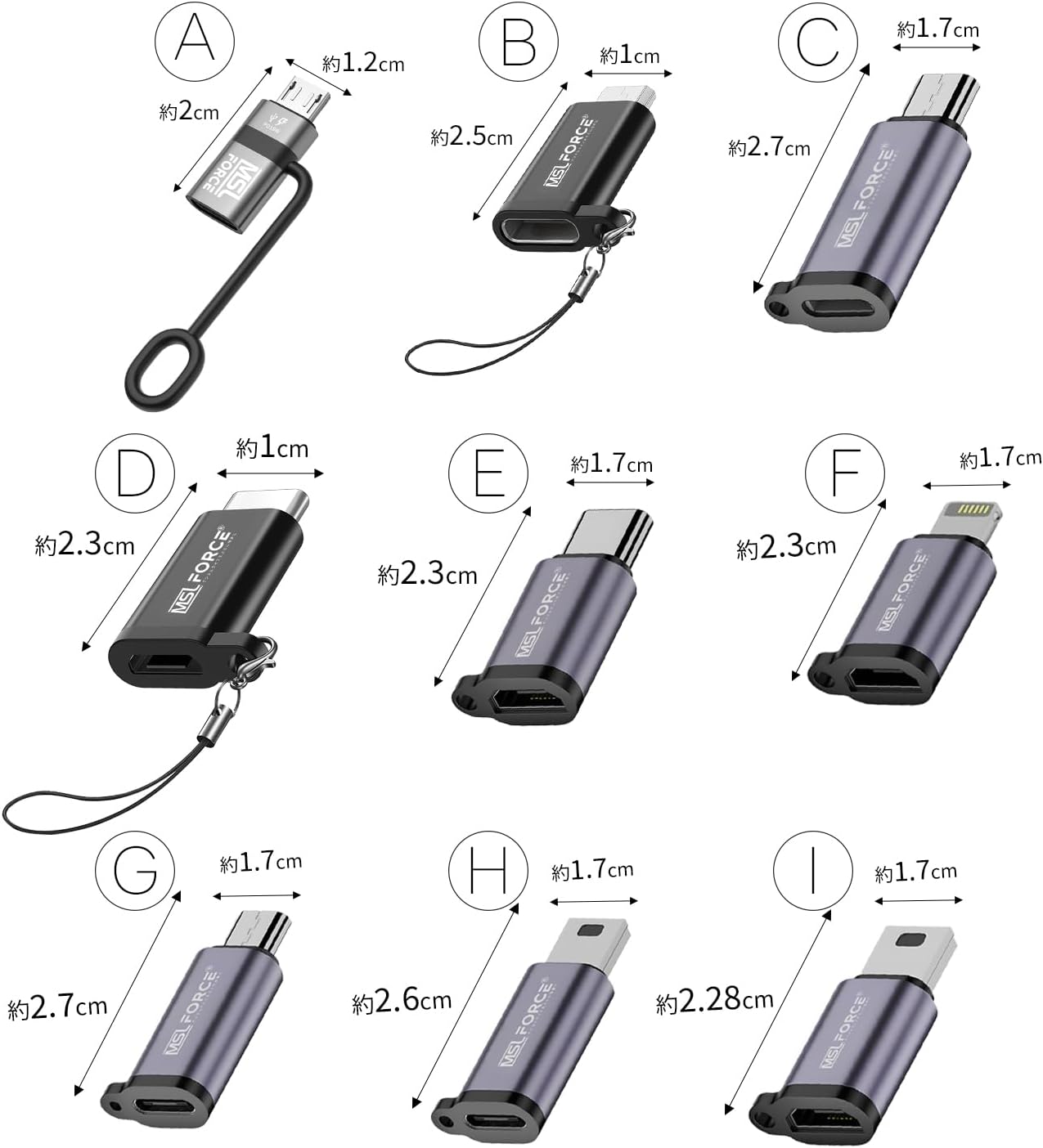 UC0113bc USB-C to Micro-USB Converter Adapter for Safe Data Transfer, Fast Charging, Microusb USB2.0, Up to 480Mbps, 5V/3A, Quick Charge 3.0 Standards, Converting Connector Adapter, Smartphones,