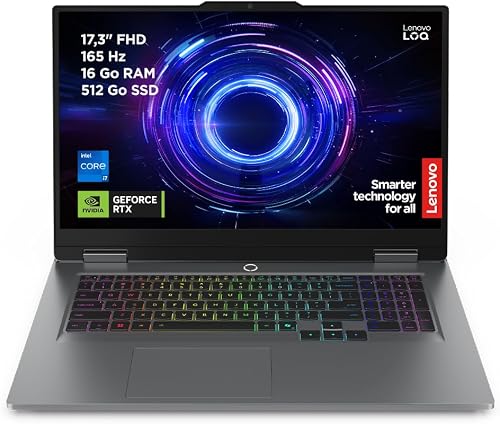 LOQ 17IRX10 Lenovo