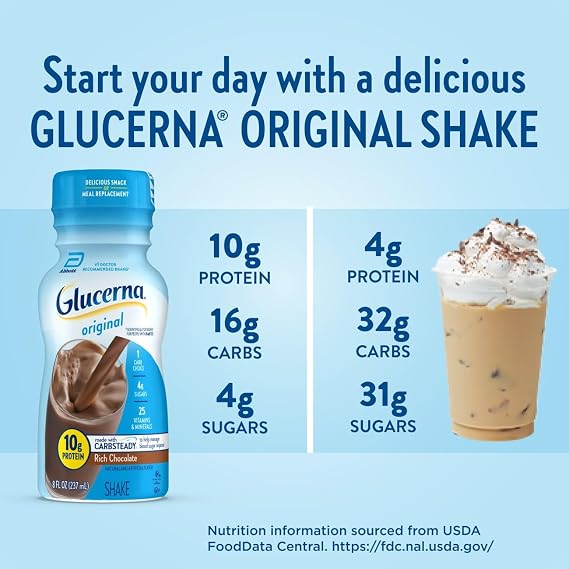 Glucerna Original Diabetes Care Shake, Rich Chocolate & Homemade Vanilla, Diabetic Meal Replacement to Support Blood Sugar Management, 10g Protein, 180 Calories, Ready to Drink, 8-fl-oz Bottle, 24 Pack