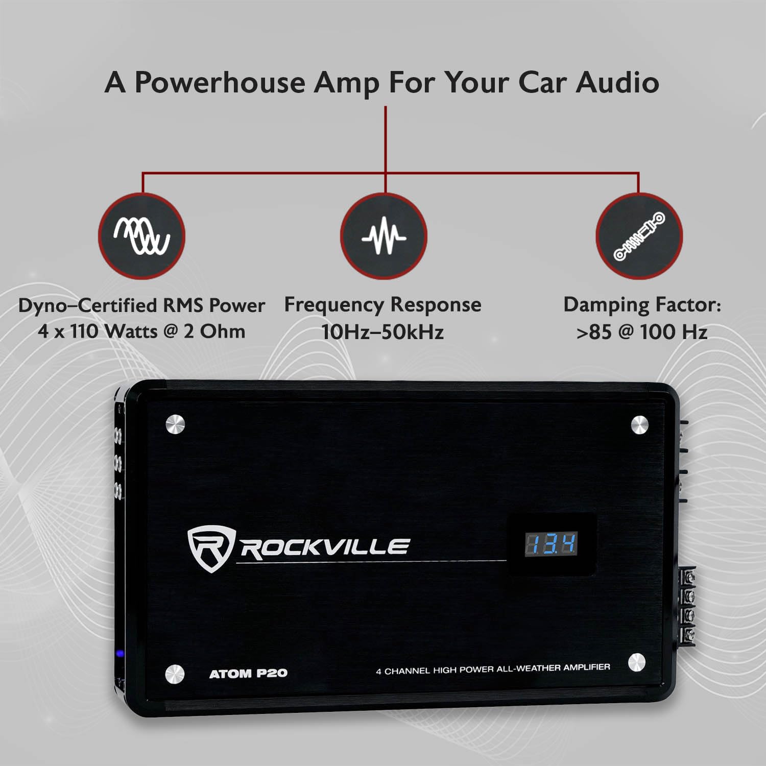 Rockville ATOM P20 Marine/ATV/Car Amplifier, 1600W, 4-Channel, Class-AB, Bluetooth, Dyno-Certified, Volt Meter, Perfect for Boats, ATVs, and Car Audio