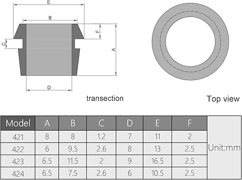 Miniatura 3 de Fielect Ojales de goma 200 piezas de 0.276 in de diámetro interior resistente al aceite arandelas de goma para cable de cableado transparente
