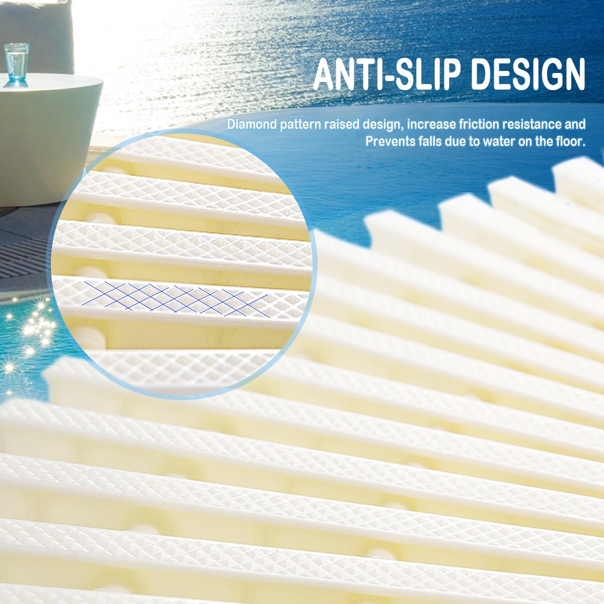 Genérico Rejilla de plástico ABS Duradera para Piscinas - 3 Piezas de 30x100 cm. Tapa de Drenaje para Uso Interior y Exterior. Tira de Rejilla de fácil instalación para una gestión eficiente del Agua