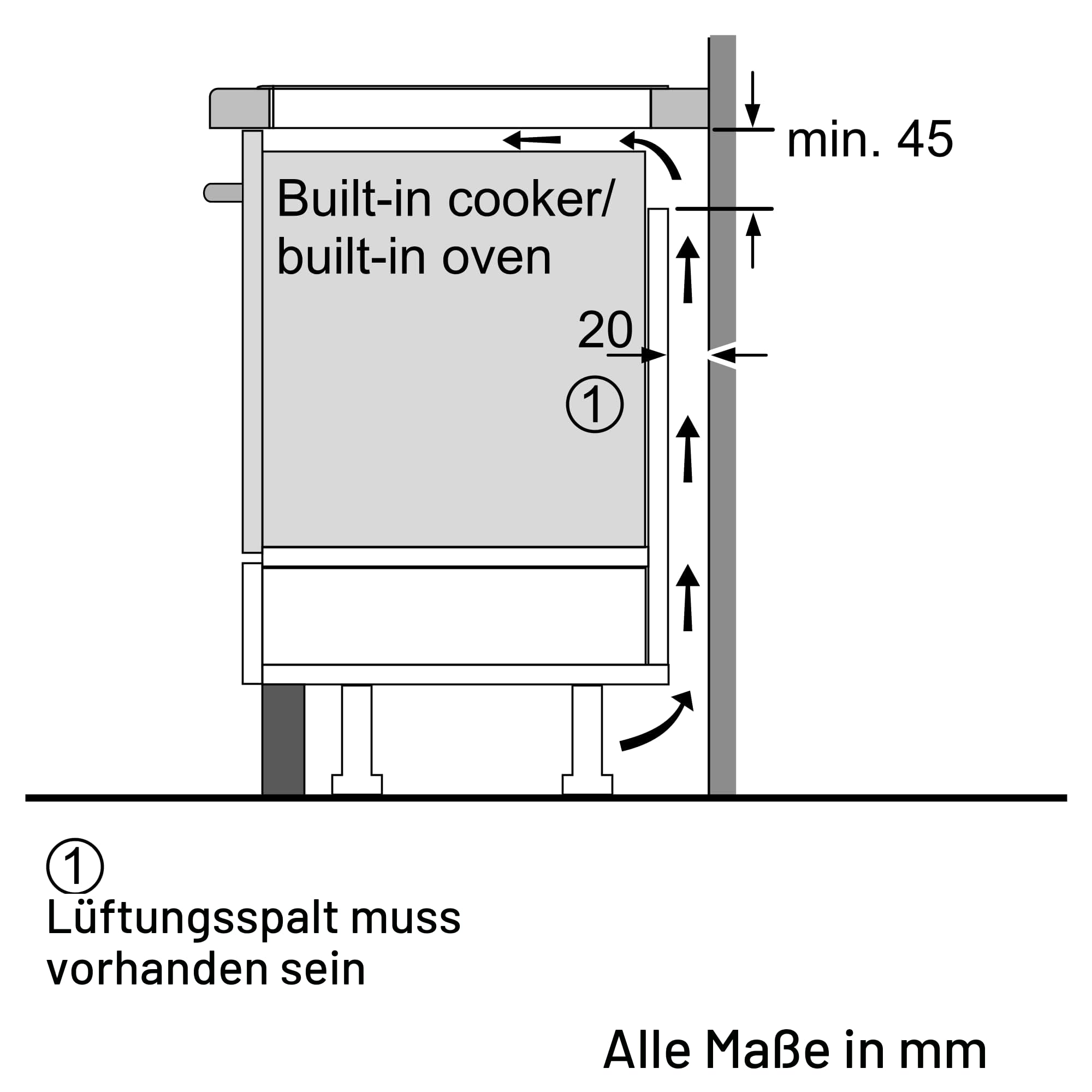 Bosch Induktionstabelle L: 592 mm x D: 522 mm pue611bb5e