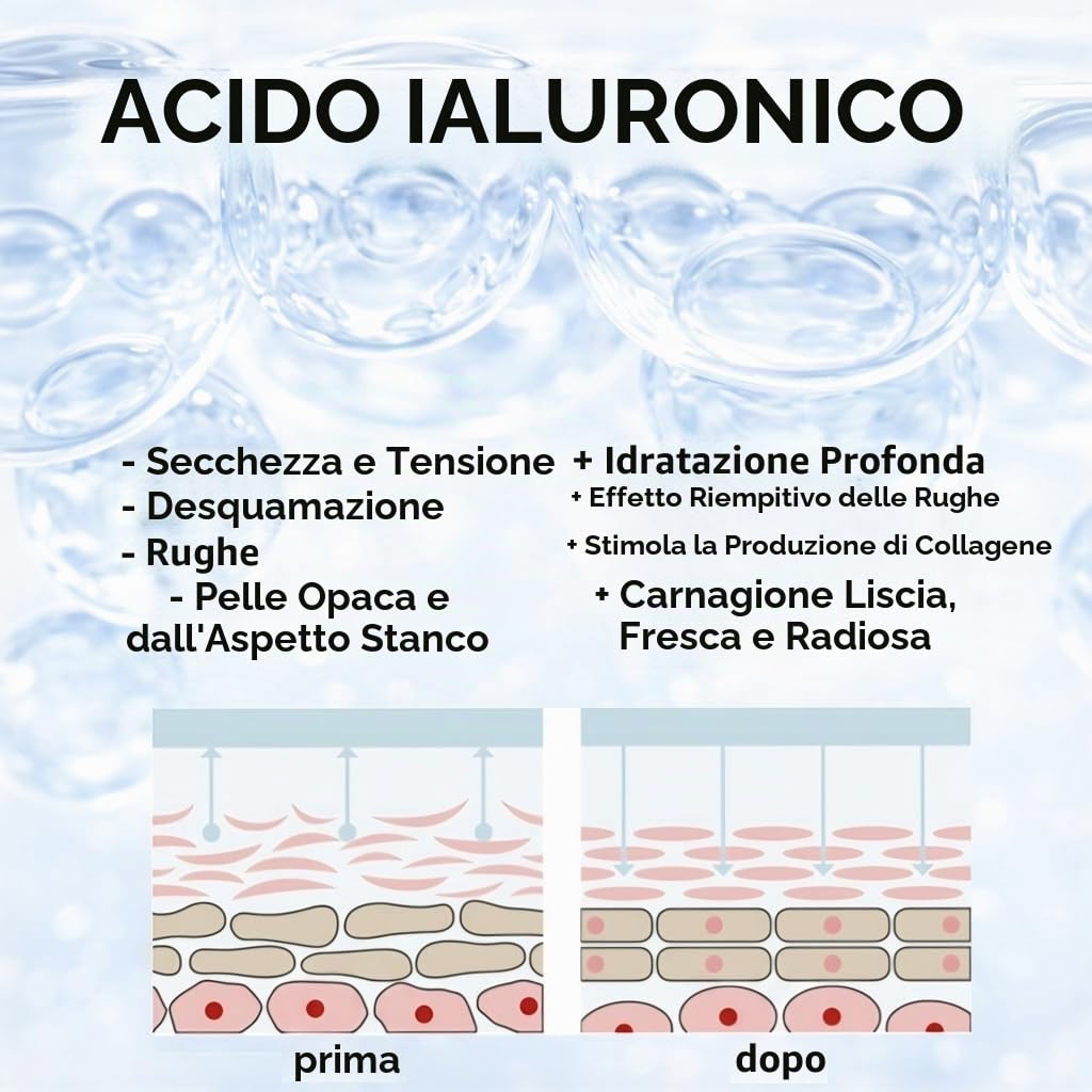 Crema al latte di cammello con acido ialuronico idratante per viso, corpo e mani. Cura della pelle nutriente e anti-secchezza, uso giorno e notte, 60 ml