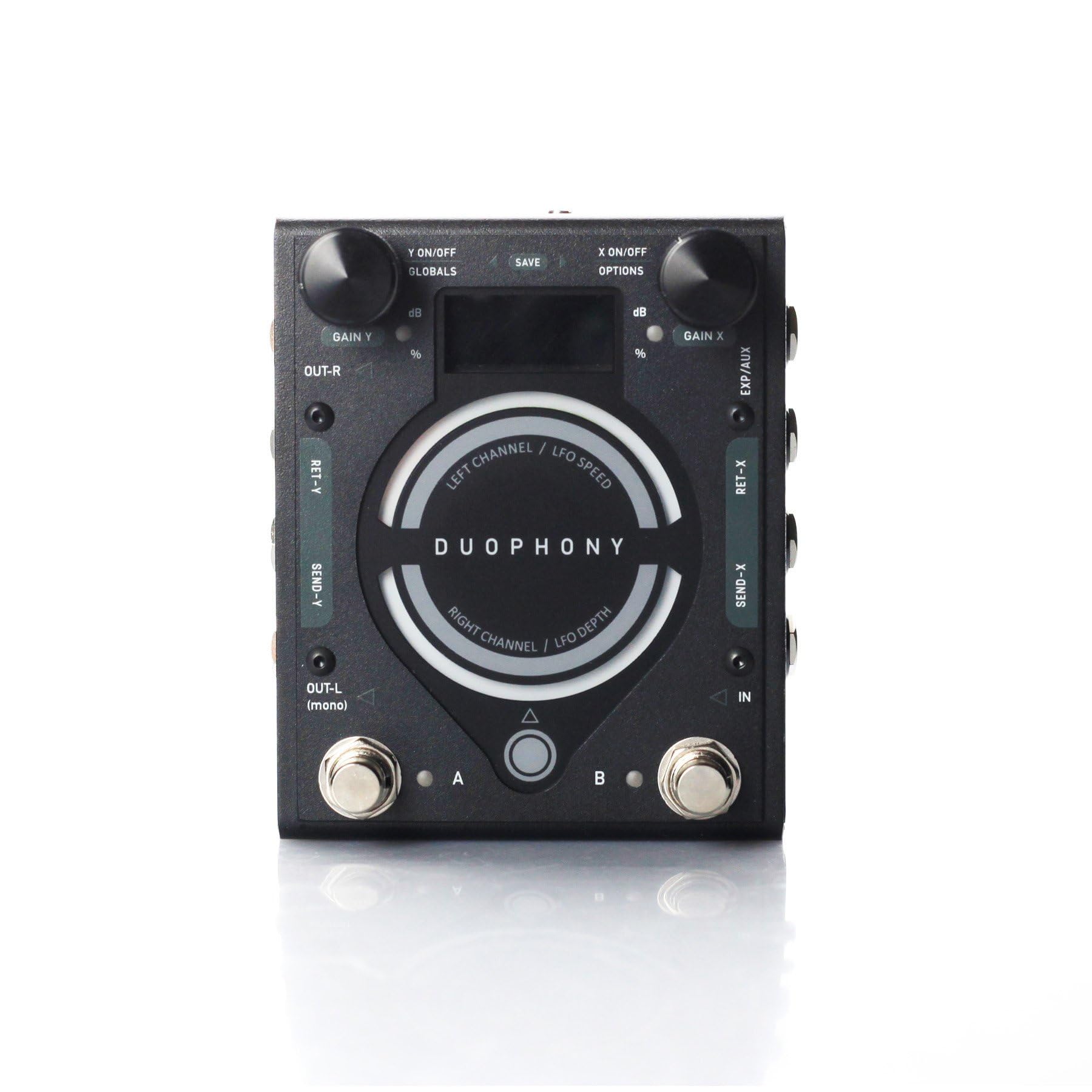 GFI Systems Duophony Advanced Parallel Blender