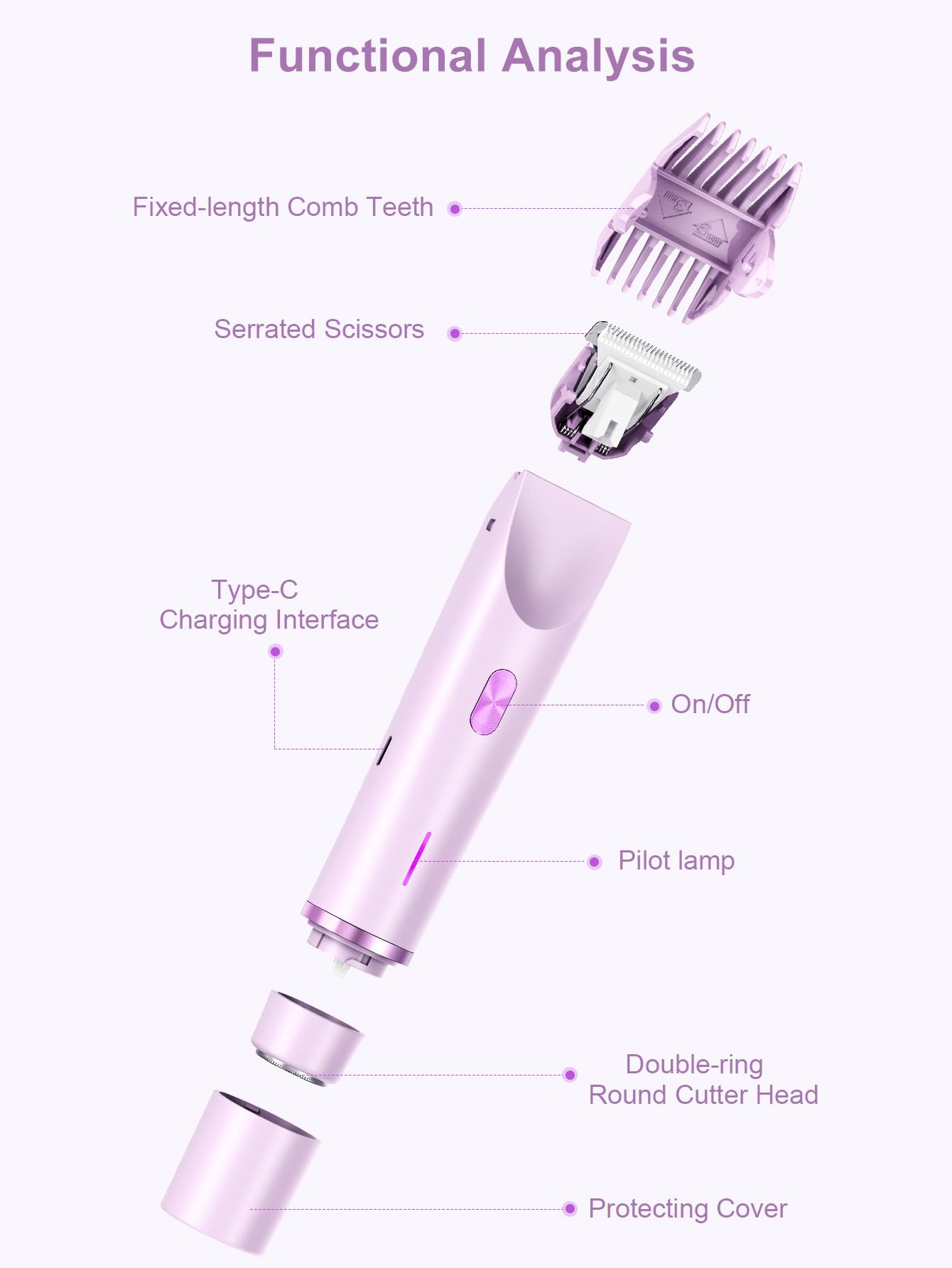 Recortadora de bikini 2 en 1 para mujer, afeitadora de doble cabeza, maquinillas de afeitar eléctricas, cabello púbico, IPX7, impermeable, axilas, brazos, piernas, cara y cuerpo 7