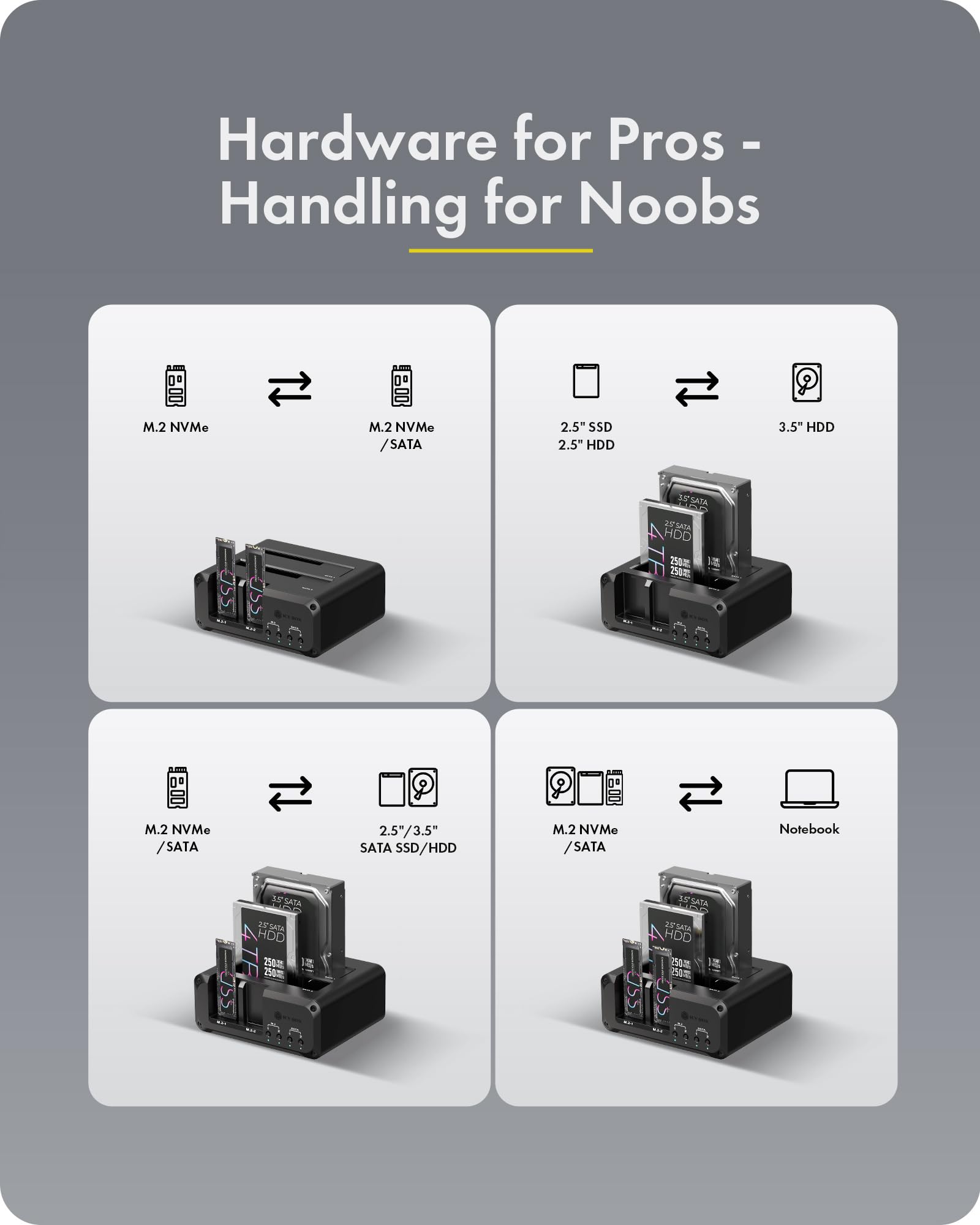 Docking station per dischi rigidi NVMe M.2 e SATA SSD/HDD a 4 alloggiamenti, lettore ICY BOX USB-C 10Gbps NVMe, SATA a M.2 NVMe, docking station per disco rigido 2.5/3.5 fino a 48 TB, interruttori di
