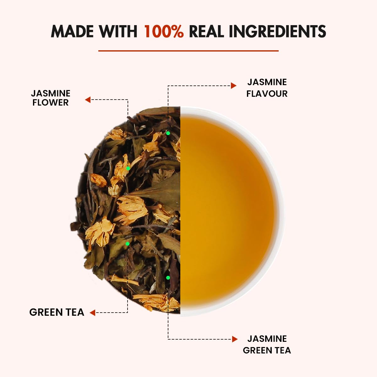 Tea Treasure Peace-Jasmine Green Tea 50 Gram | Green Tea - 50 Gram (50 Cups) | With 100% Natural & Pure Ingredients For calm Mind | Aids Sleep | Best As A Hot Drink Or Iced Cooler add 1 Tabel Spoon | 2