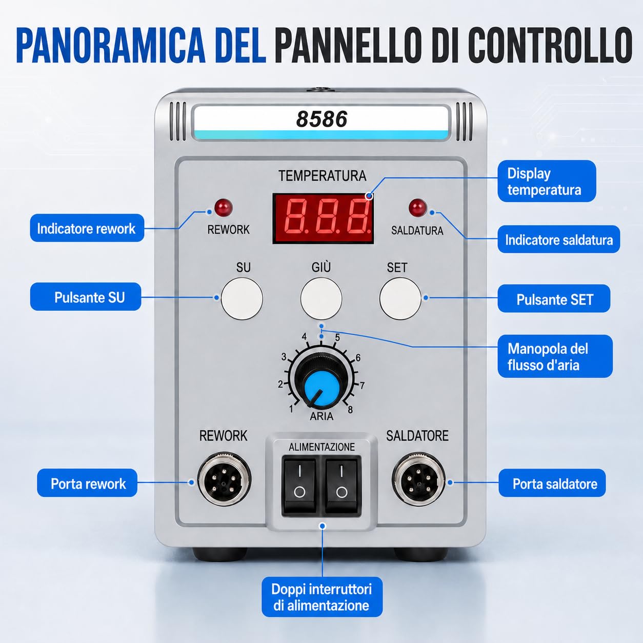 VOBOR Stazione Saldante, 2 in 1 Saldatore a Stagno Professionale ad Aria Calda 700W con Display LED, 200°C-500°C Kit di Strumenti Saldatura per Riparazione Saldante Elettronica