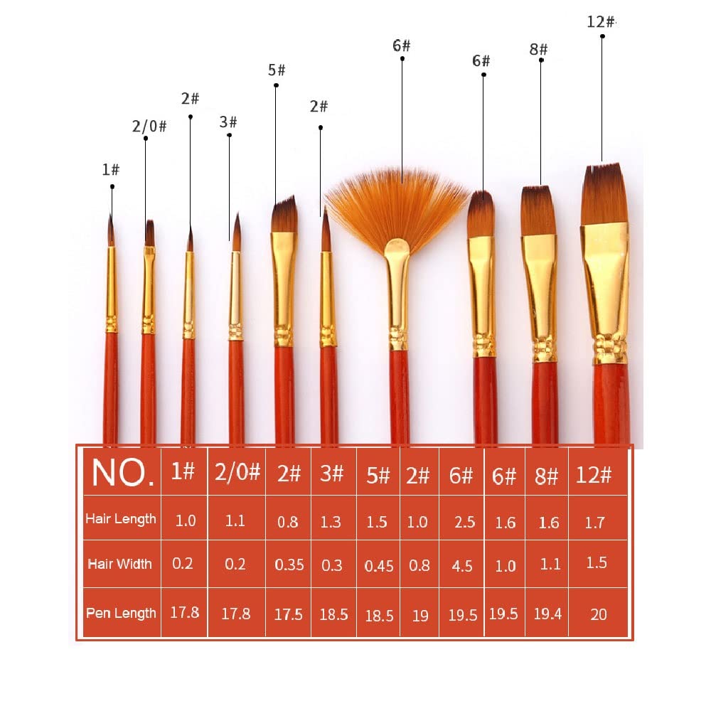 XBTGS 10 pennelli per pittura ad acqua in nylon con asta corta per pittura acrilica ad olio professionale per disegno artistico